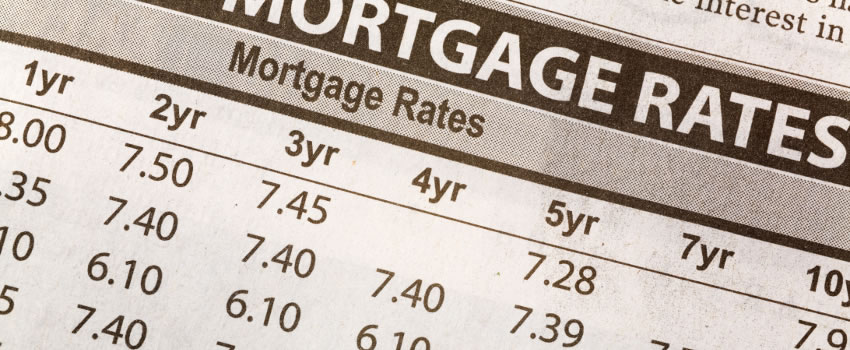 Interest Rates chart